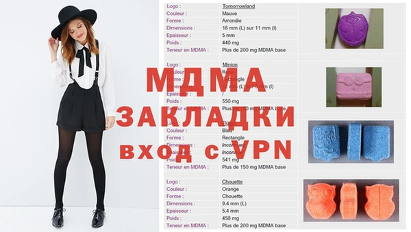 круглые Абдулино